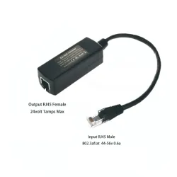 gigabit PoE spliter